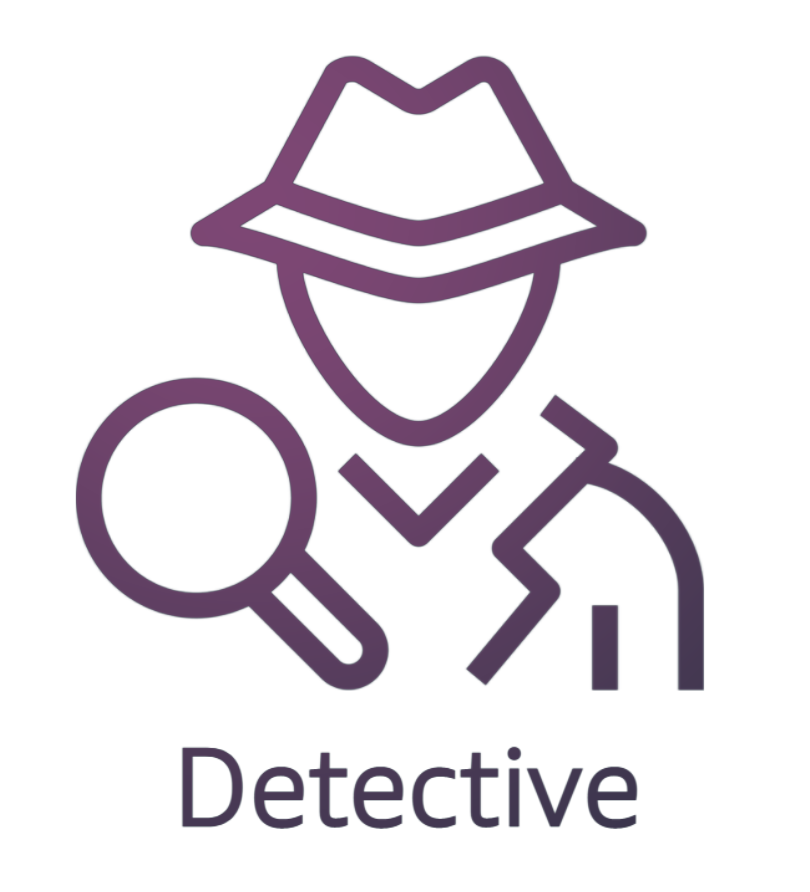 detective show on amazon